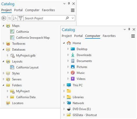 Arcgis Gd Items Not Appearing In Catalog