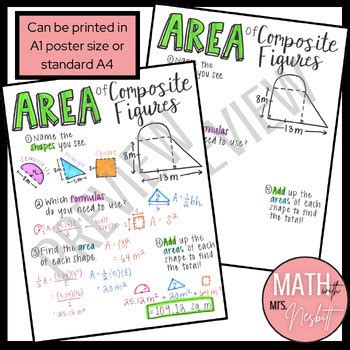 Area Of Composite Figures Anchor Chart