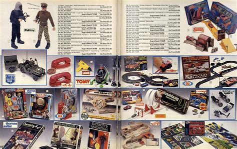 Argos Catalogue 1984