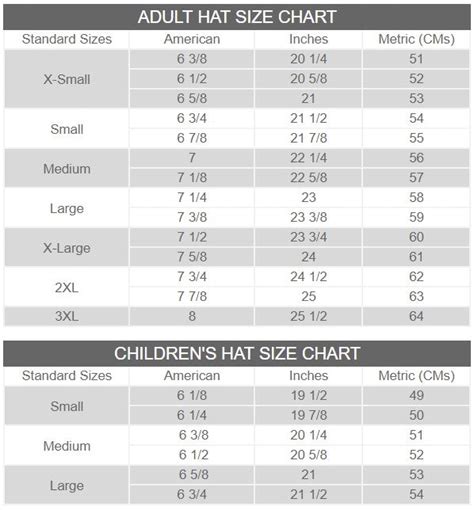 Ariat Cowboy Hat Size Chart