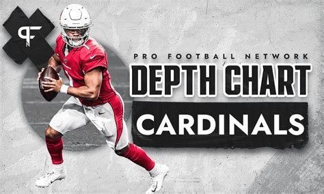 Arizona Depth Chart Cardinals