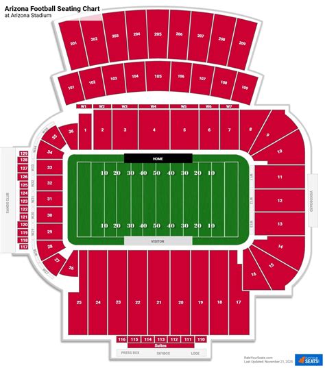 Arizona Wildcats Football Stadium Seating Chart