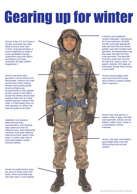Army Cold Weather Gear Chart