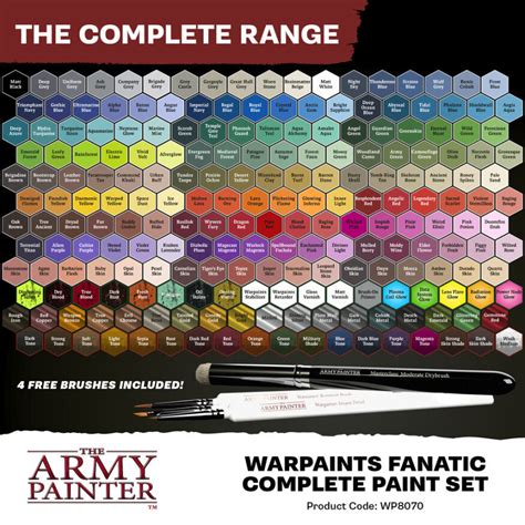 Army Painter Fanatic Color Chart