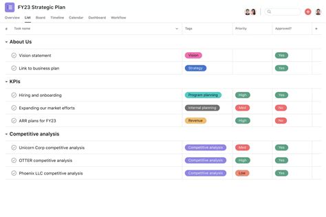 Asana Strategic Planning Template