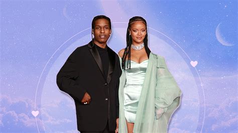 Asap Rocky Zodiac Chart