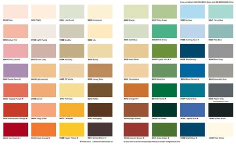 Asian Paints Colour Catalogue