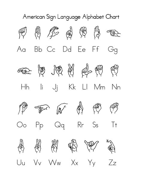 Asl Alphabet Free Printable