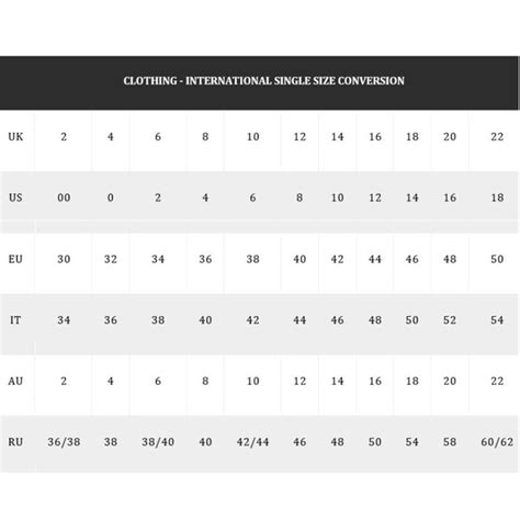 Asos Dress Size Chart