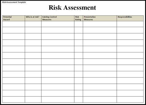 Assessment Of Risk Template