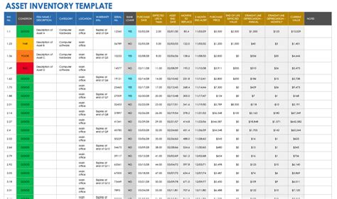 Asset Inventory Template