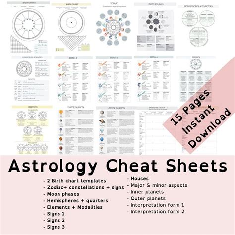 Astrology Blogger Templates
