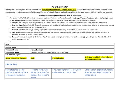 Ati 3 Critical Points Template