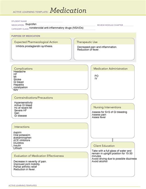 Ati Medication Template