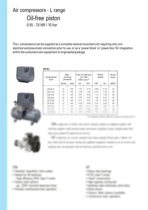 Atlas Copco Compressor Catalogue