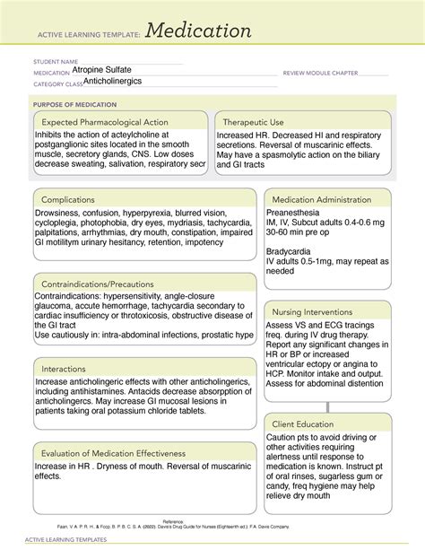 Atropine Ati Medication Template