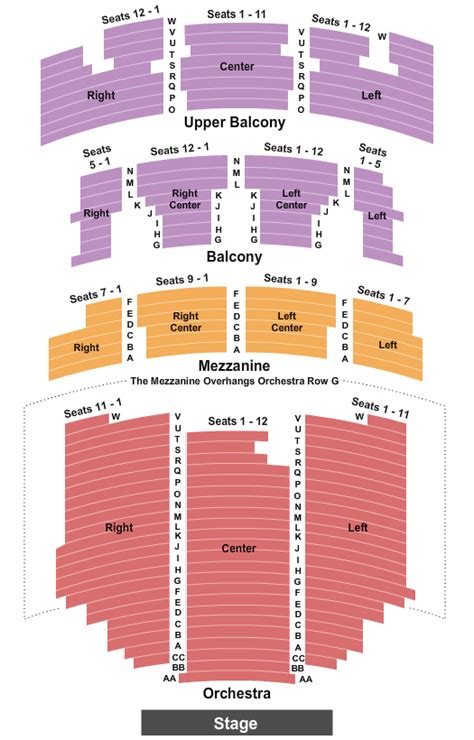 Austin Paramount Theater Seating Chart