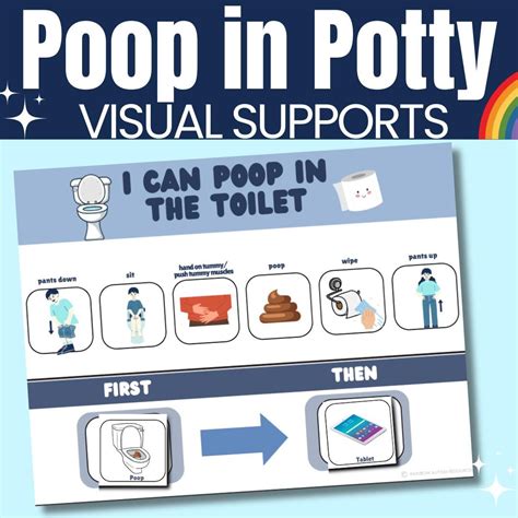 Autism Poop Chart