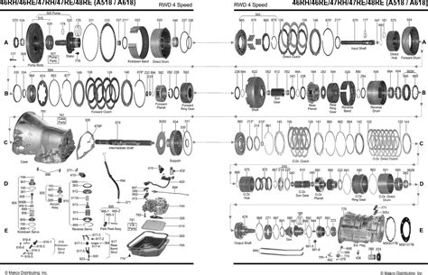 Automatic Transmission Parts Catalog