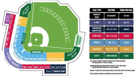 Autozone Park Seating Chart