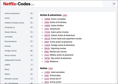 Available On Netflix May 2017 Complete Catalog