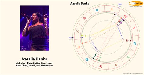 Azealia Banks Birth Chart