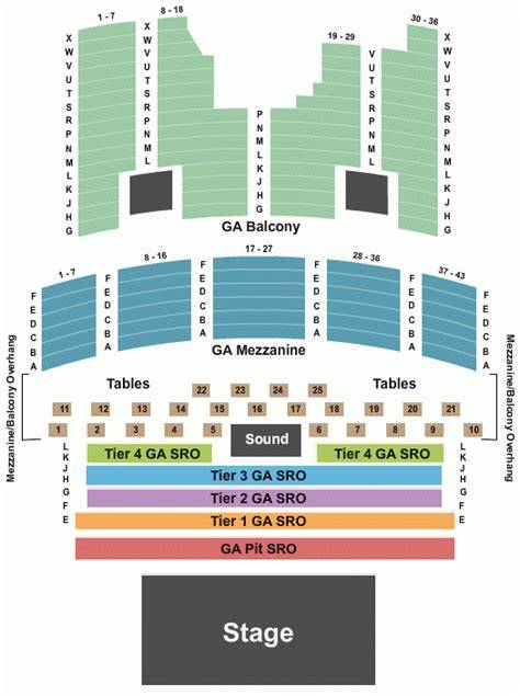 Aztec Theater Seating Chart View From My Seat