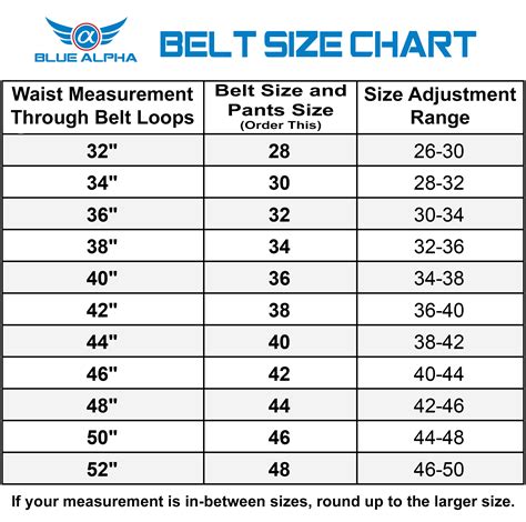 B Belt Size Chart