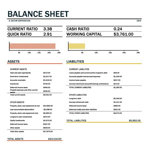 Balance Sheet Free Template