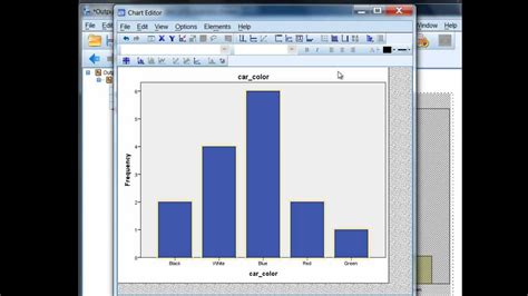 Bar Chart Spss