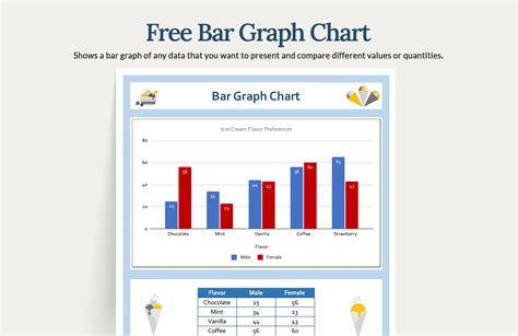 Bar Chart Template Ks2