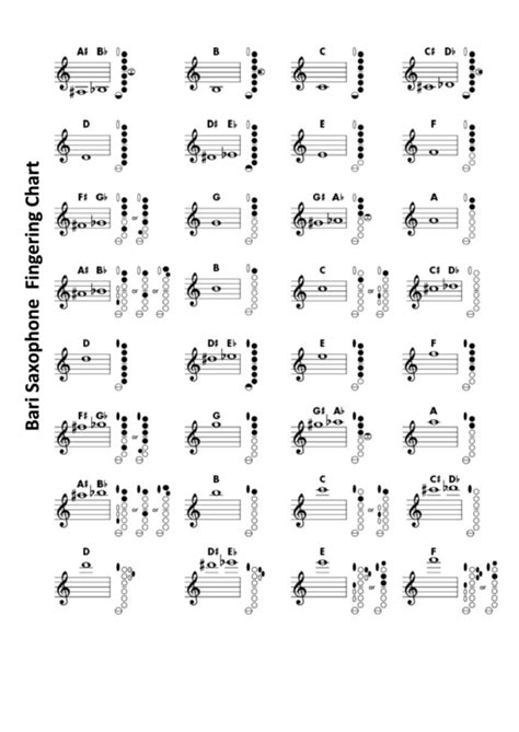Bari Sax Fingering Chart