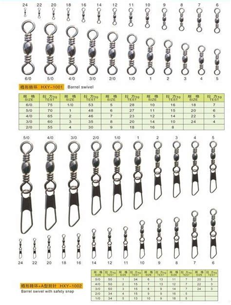 Barrel Swivel Sizes Chart