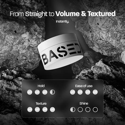 Based Bodyworks Hair Chart