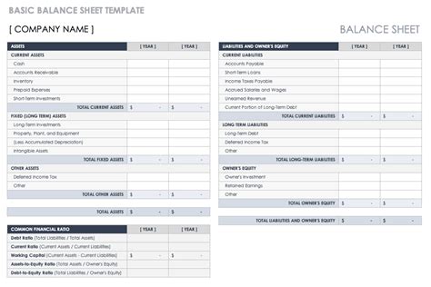 Basic Balance Sheet Template