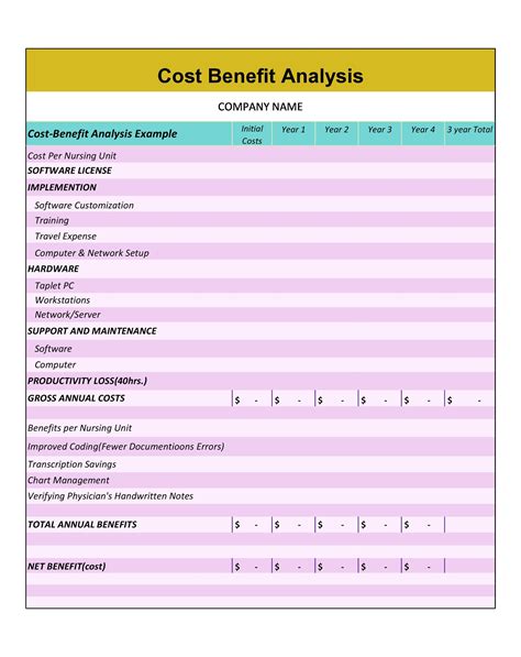 Basic Cost Benefit Analysis Template