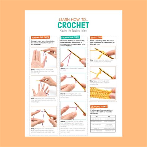 Basic Crochet Stitches Printable
