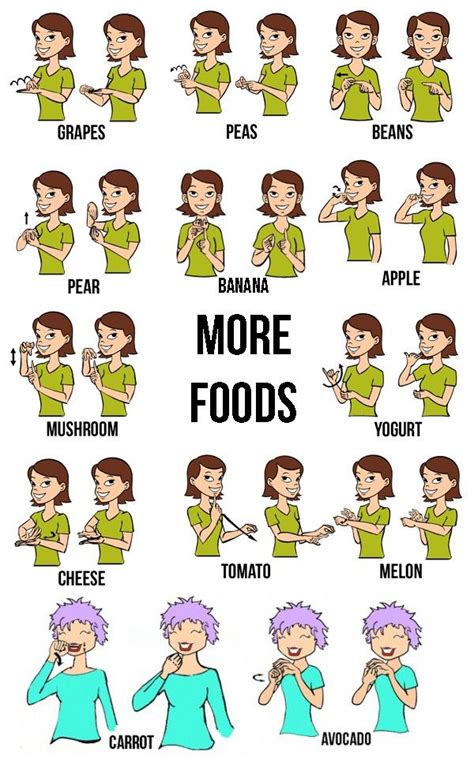 Basic Words In Sign Language Printable