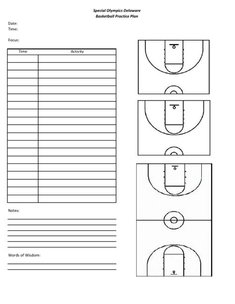 Basketball Practice Plan Template Free