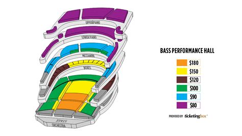Bass Hall Seating Chart Fort Worth
