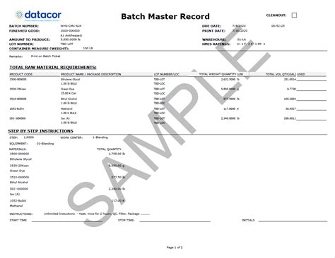 Batch Record Template