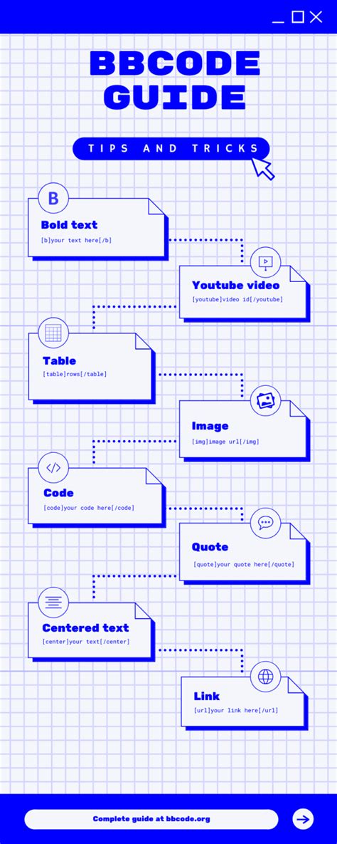 Bbcode Profile Template