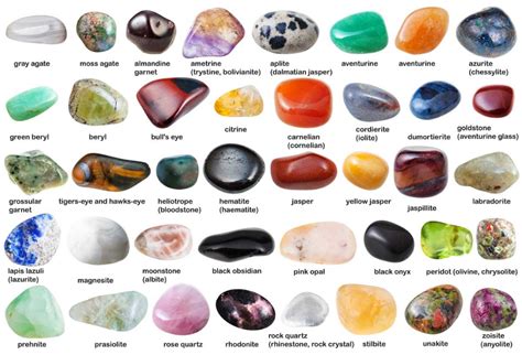 Beach Stone Identification Chart