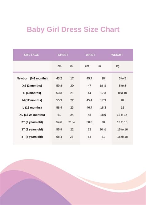 Bebe Dress Size Chart
