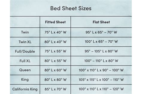 Bed Linen Size Chart