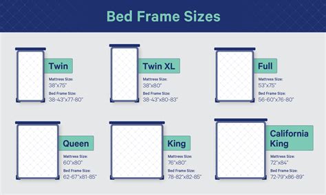 Bed Size Comparison Chart Us