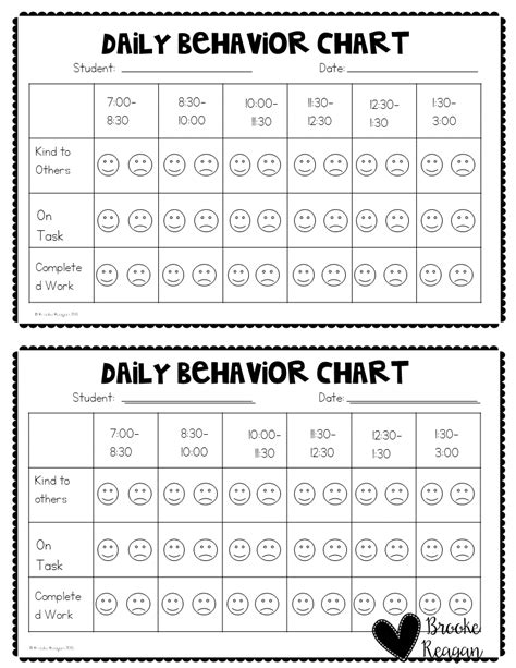 Behavior Chart Kindergarten
