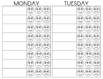 Behavior Chart With Faces