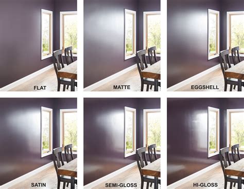 Behr Paint Types Chart
