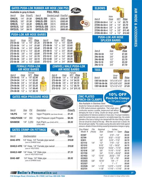 Beilers Manufacturing And Supply Catalog
